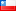 Chile: Licitaciones por país