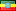 Ethiopia: Licitaciones por país