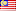 Malaysia: Licitaciones por país